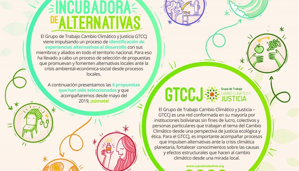 Resumen Fichas GTCCJ 2019